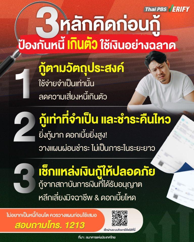 เตือนก่อนกู้! 3 หลักคิดป้องกันหนี้พุ่งไม่รู้ตัว