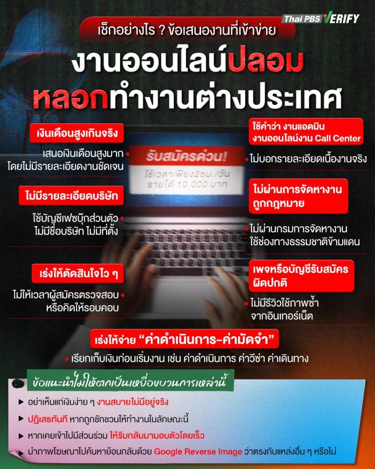 งานสบาย-รายได้ดี เช็กให้ชัวร์ “หางานออนไลน์” ถ้าไม่อยากกลายเป็น “เหยื่อ”