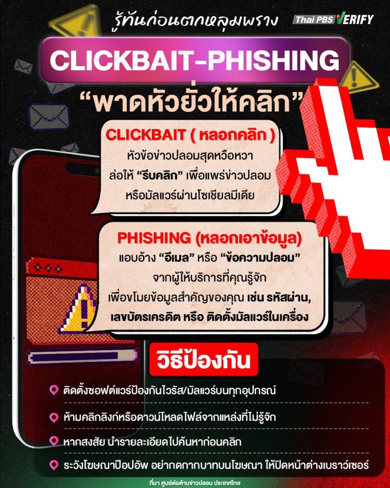รู้ทันก่อนตกหลุมพราง Clickbait-Phishing