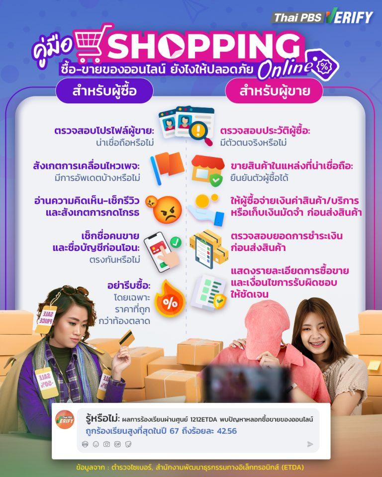 คู่มือ Shopping Online