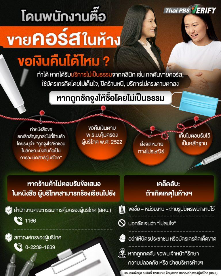 จะขอเงินคืนได้หรือไม่? หากโดนพนักงานในห้างตามตื๊อขายคอร์ส จนสูญเงินไม่รู้ตัว