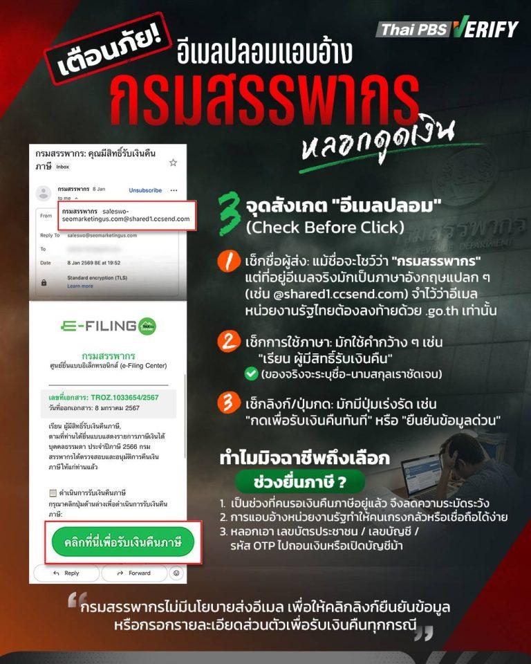 ระวัง! อีเมลปลอมอ้างเป็น “กรมสรรพากร” หลอกให้กดลิงก์รับเงินภาษีคืน