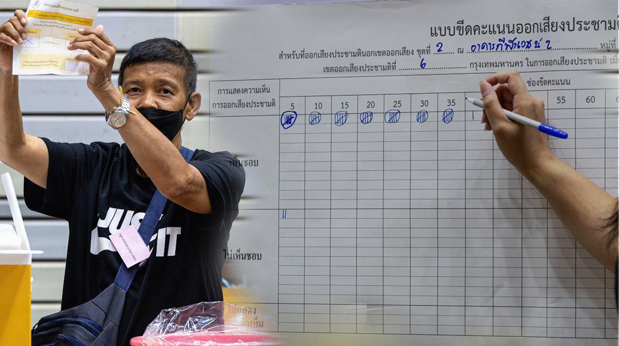 วันเลือกตั้ง กับบททดสอบความพร้อม ของระบบประชาธิปไตยไทย