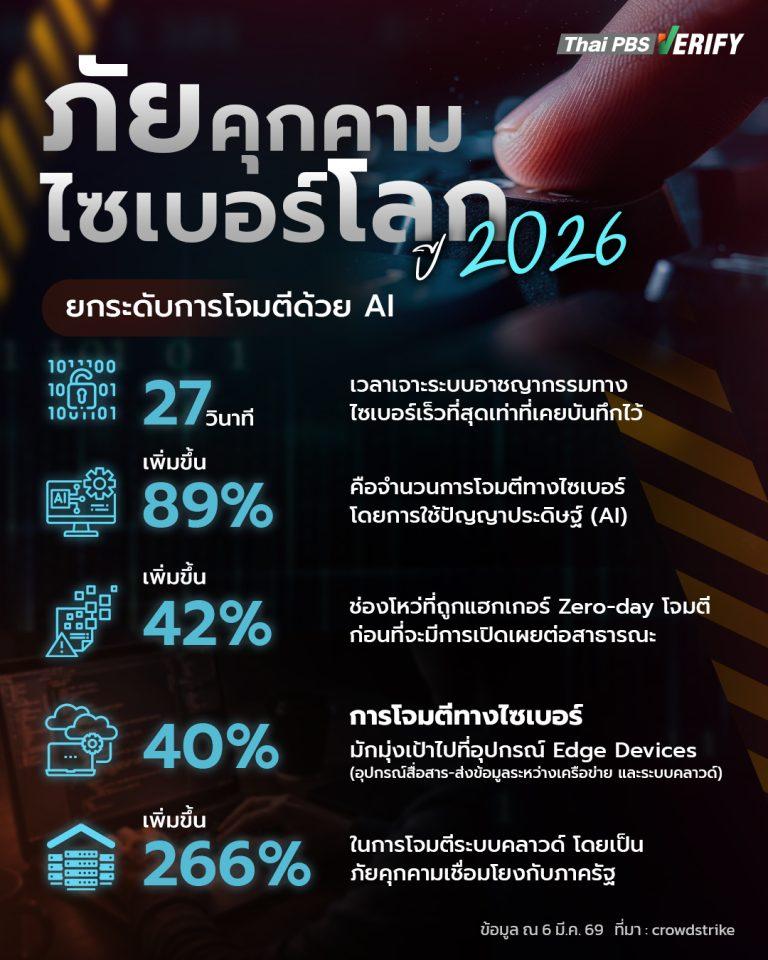 Infographic 10073